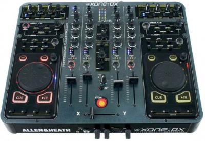 MESAS ALLEN & HEATH